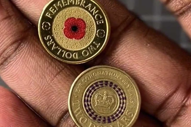 Key Dates in Australian Decimal Coinage