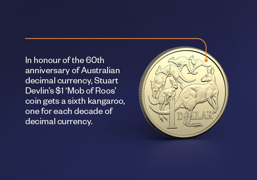 The Mob of Six Roos: 2026 $1 Coin Release & History | Thomas Anne ...